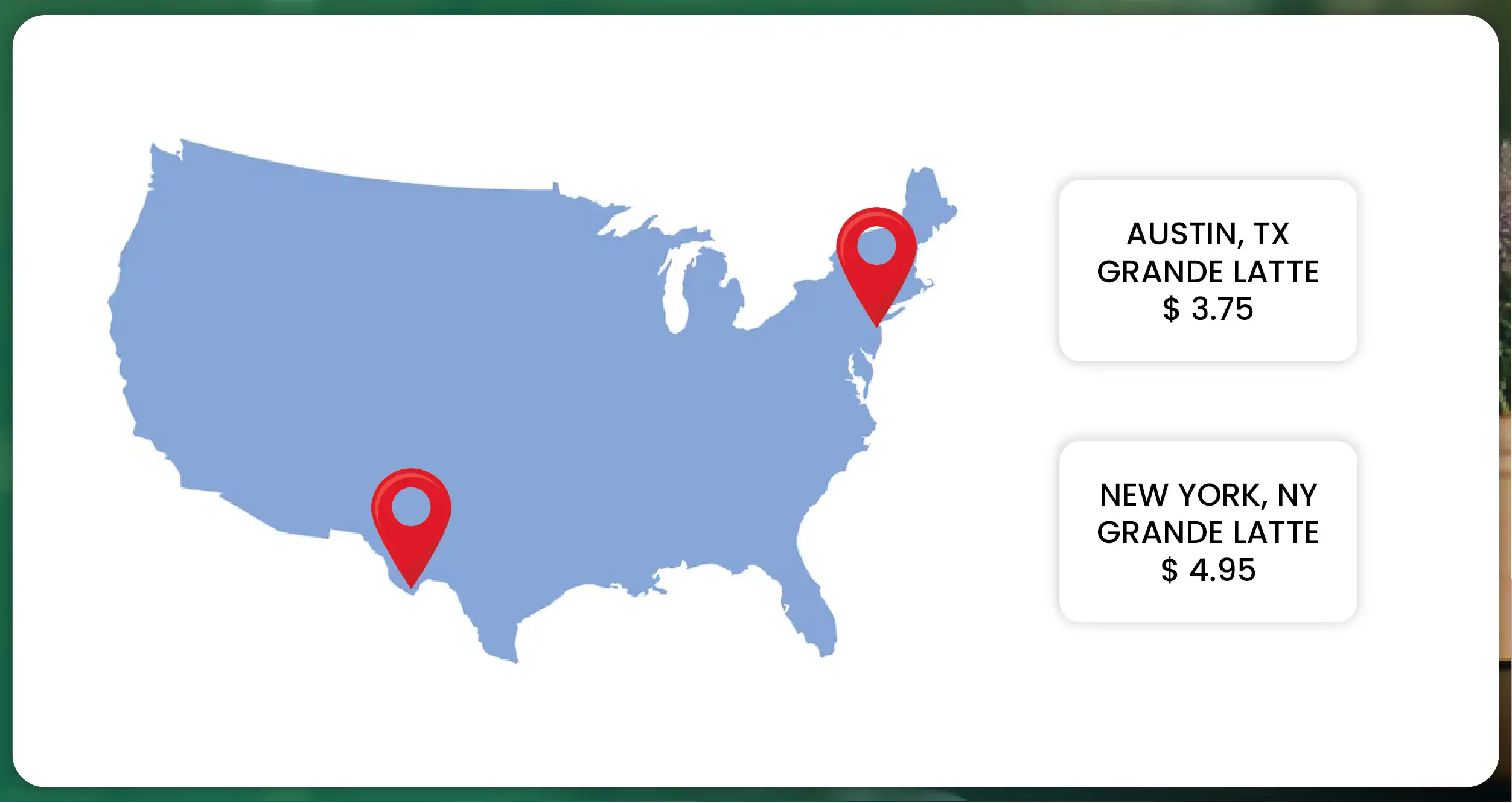 What-Are-Cross-Platform-Price-Anomalies-01